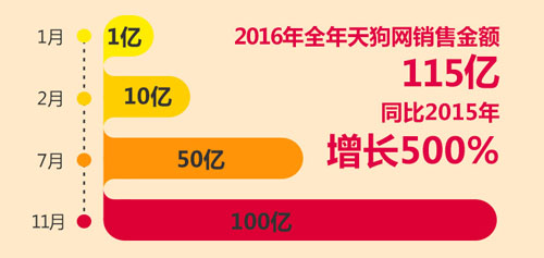 1487208910889084797.jpg 狂飙2016.jpg